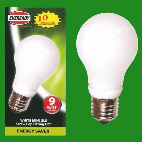 Low energy mini gls - energy,